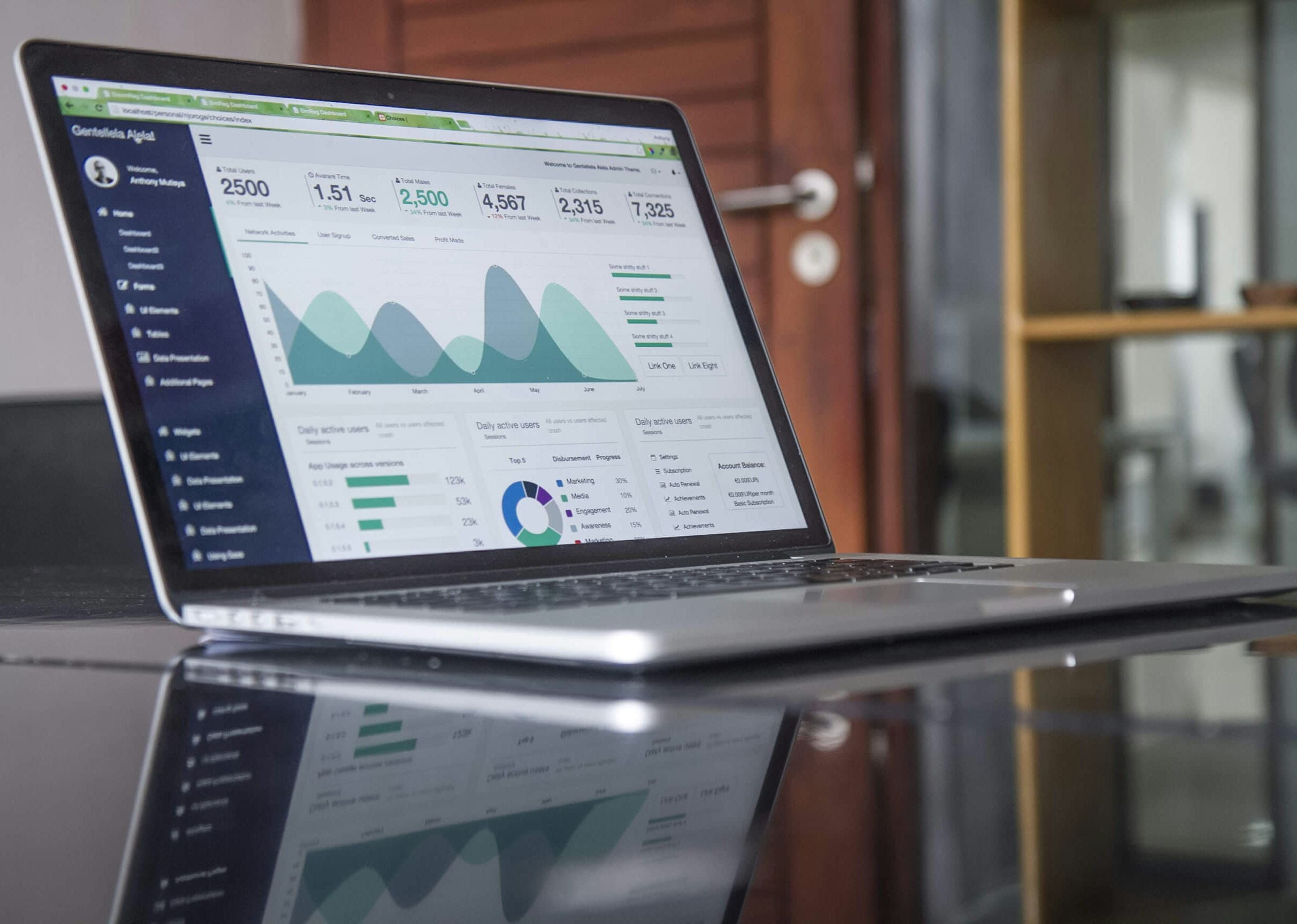Expanding to New Amazon Marketplaces: Strategy for Global Brands