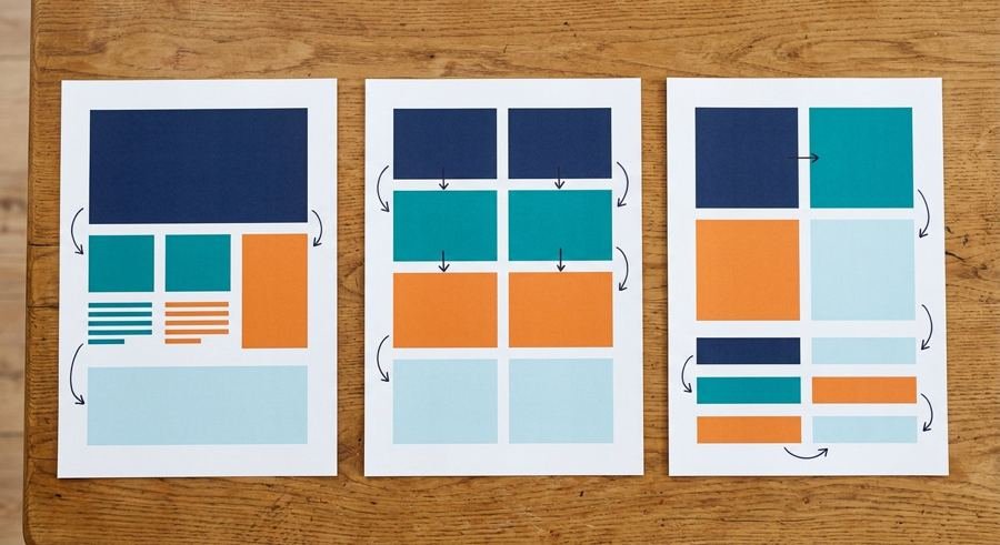 Three colour-blocked module layout sheets with flow arrows on a wooden table, prepared before the modules are written