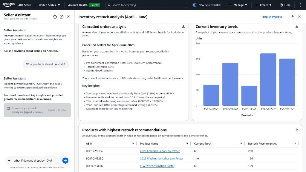 Amazon inventory restock analysis dashboard