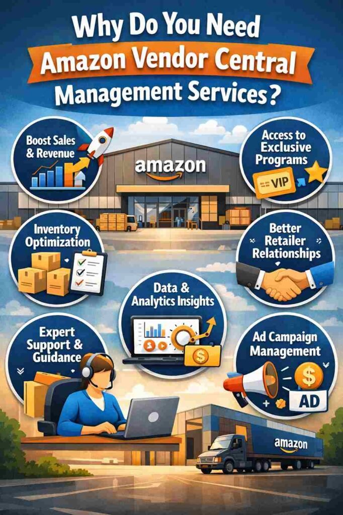 Amazon VC Service Provider (2)