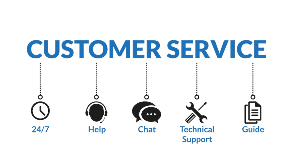 Amazon Customer Interaction Mail Chat Support