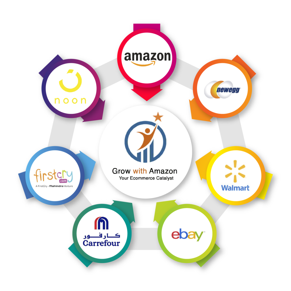 Amazon virtual assistant services