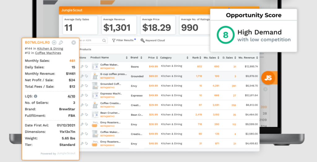 Jungle Scout Dashboard