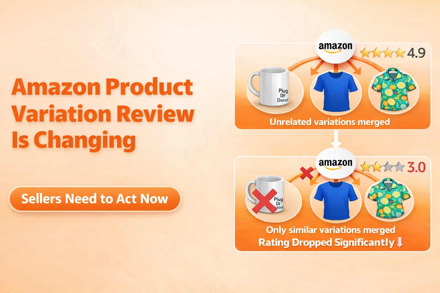 Amazon Product Listing Services